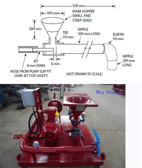 Jet Mud Mixer Drawing|mud hopper size chart.